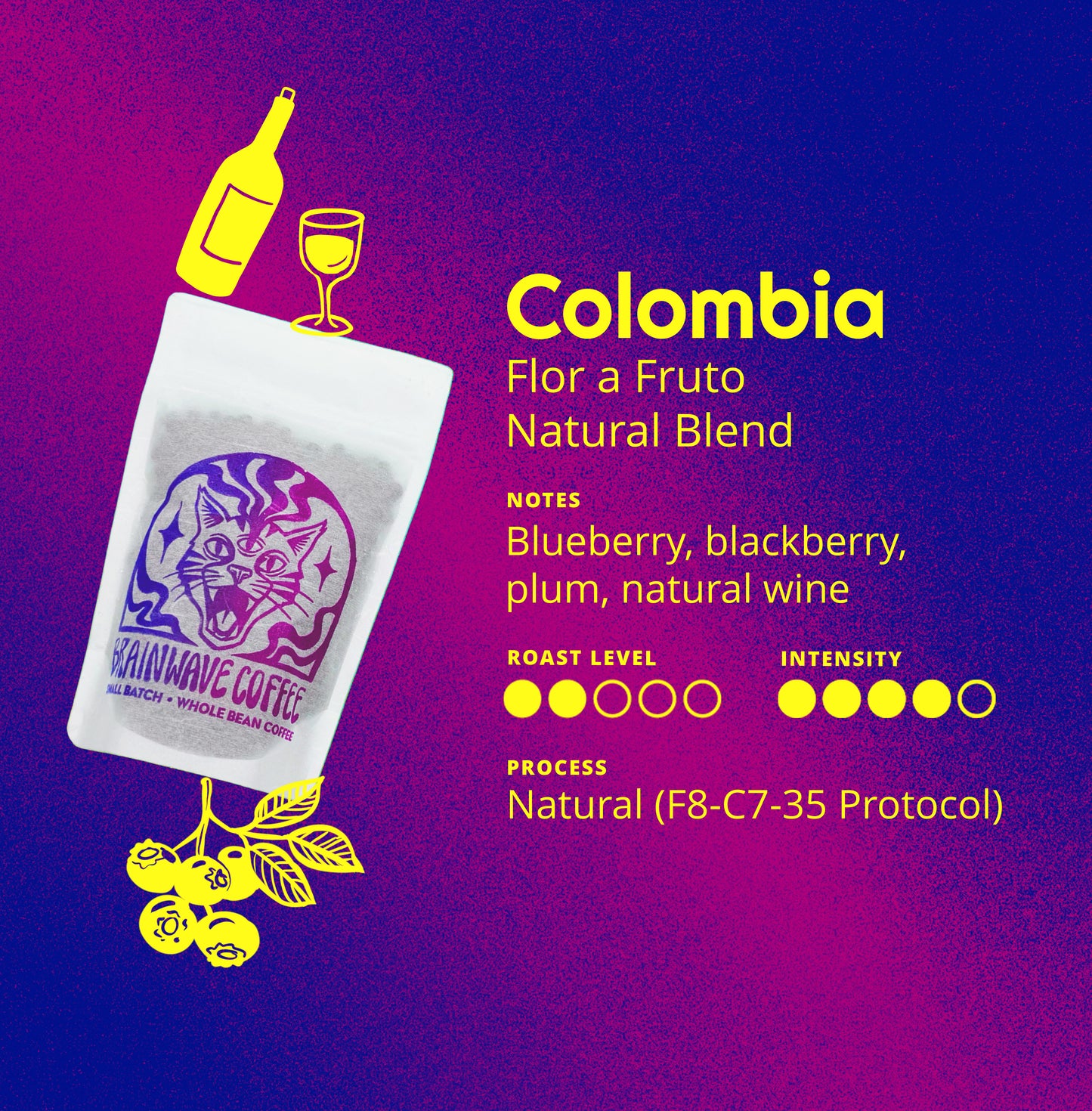 Colombia | Flor a Fruto - Natural Blend