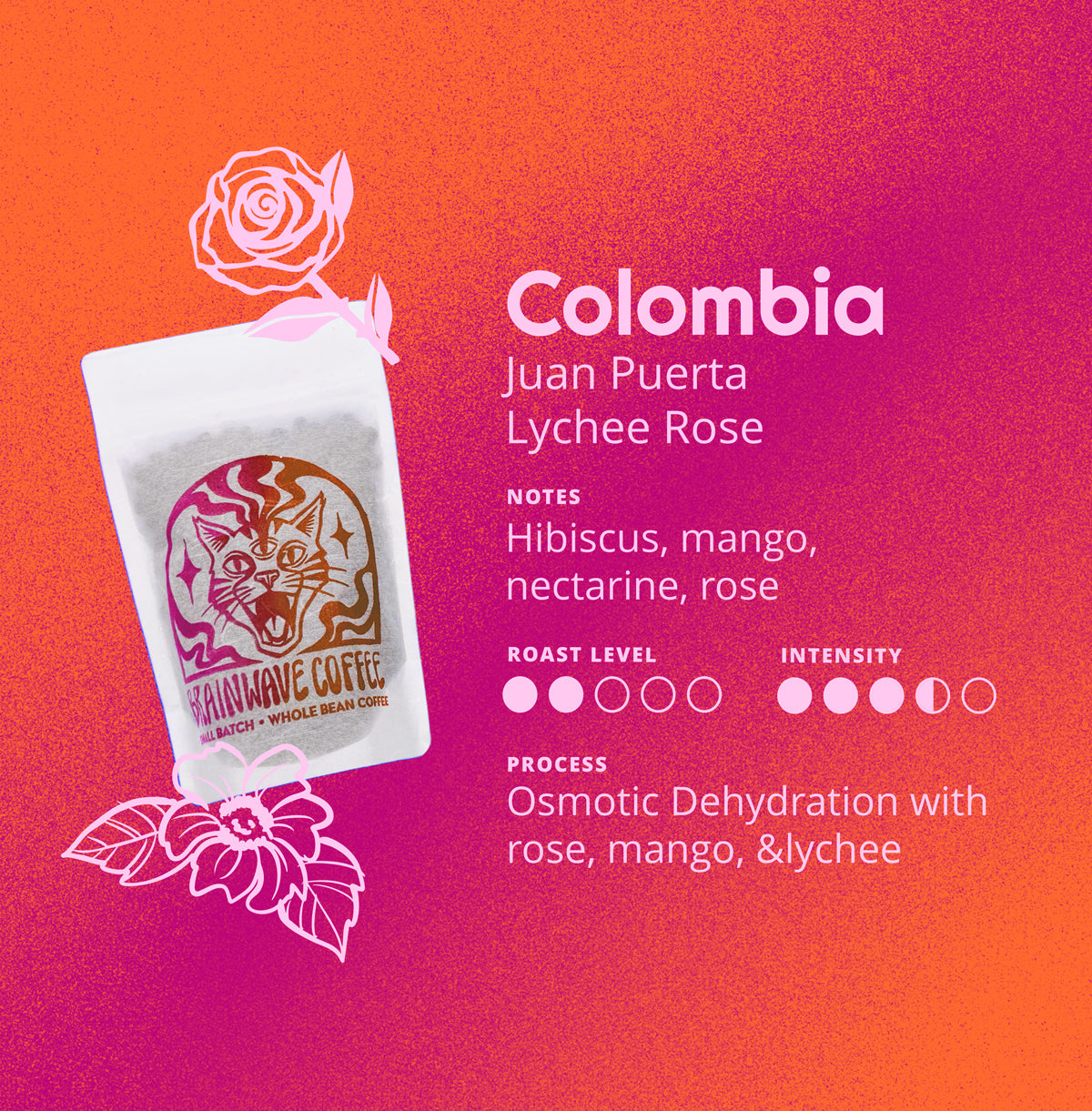 Colombia | Juan Puerta - Lychee Rose packshot