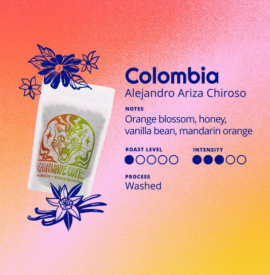 Colombia | Alejandro Ariza Chiroso