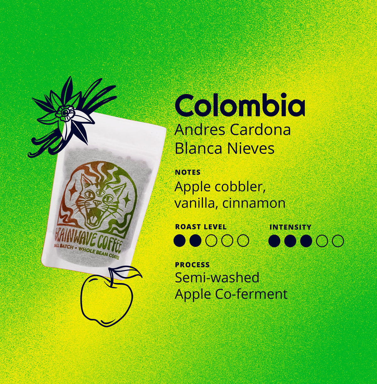 Colombia | Andres Cardona - Blanca Nieves