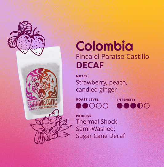Colombia | Finca el Paraiso Castillo DECAF